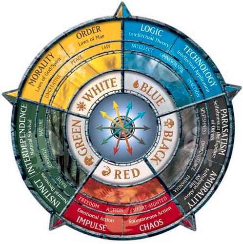 This image has an empty alt attribute; its file name is Color_Wheel-1.jpg