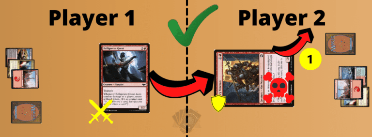 MTG Trample How Does It Work Rules Blocking FAQ Cardboard Keeper